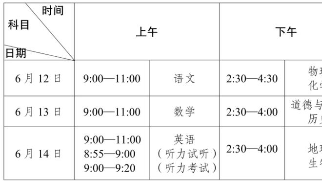 斯基拉：拜仁正和热那亚深入谈判签约德拉古辛，球员更想去拜仁